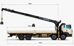 манипулятор 15 тонн Характеристики